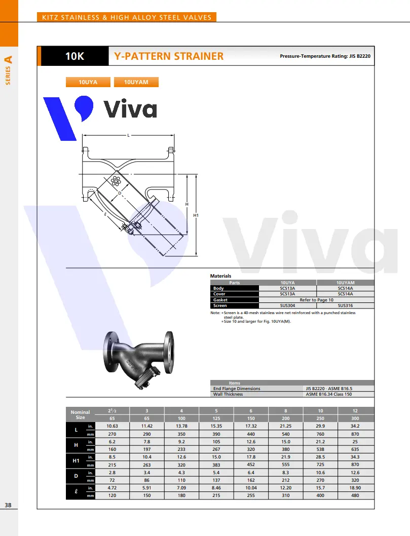 Catalog y lọc inox Kitz 10UTA