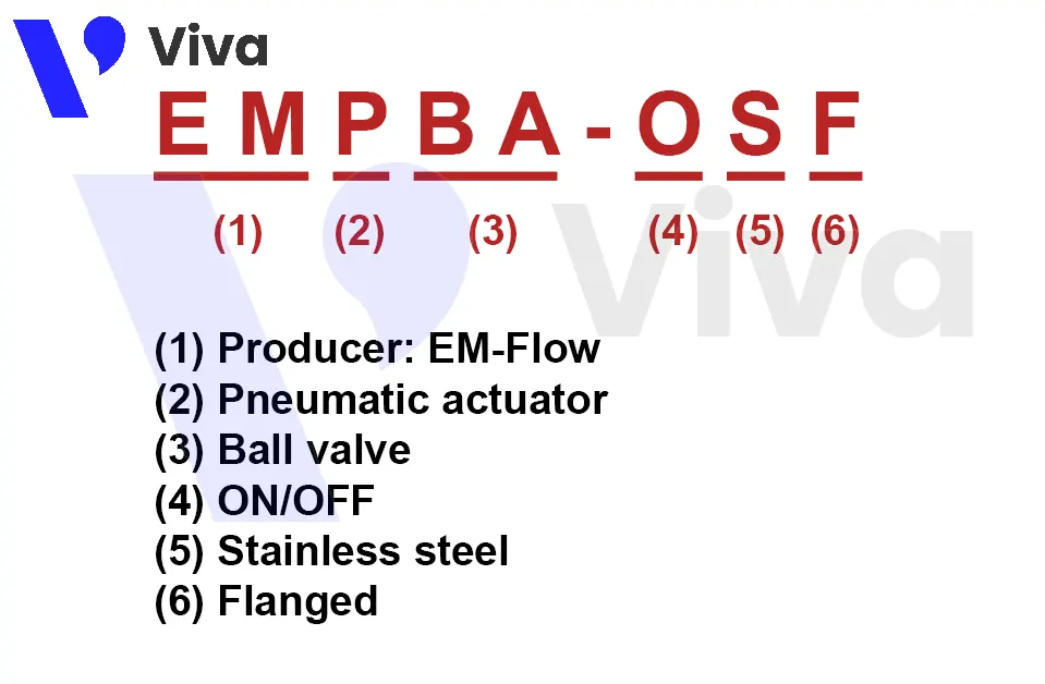 Model van bi khí nén EM-Flow EMPBA-OSF