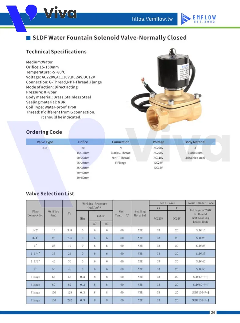 Catalog van điện từ đồng chống nước EM-Flow SLDF-NC