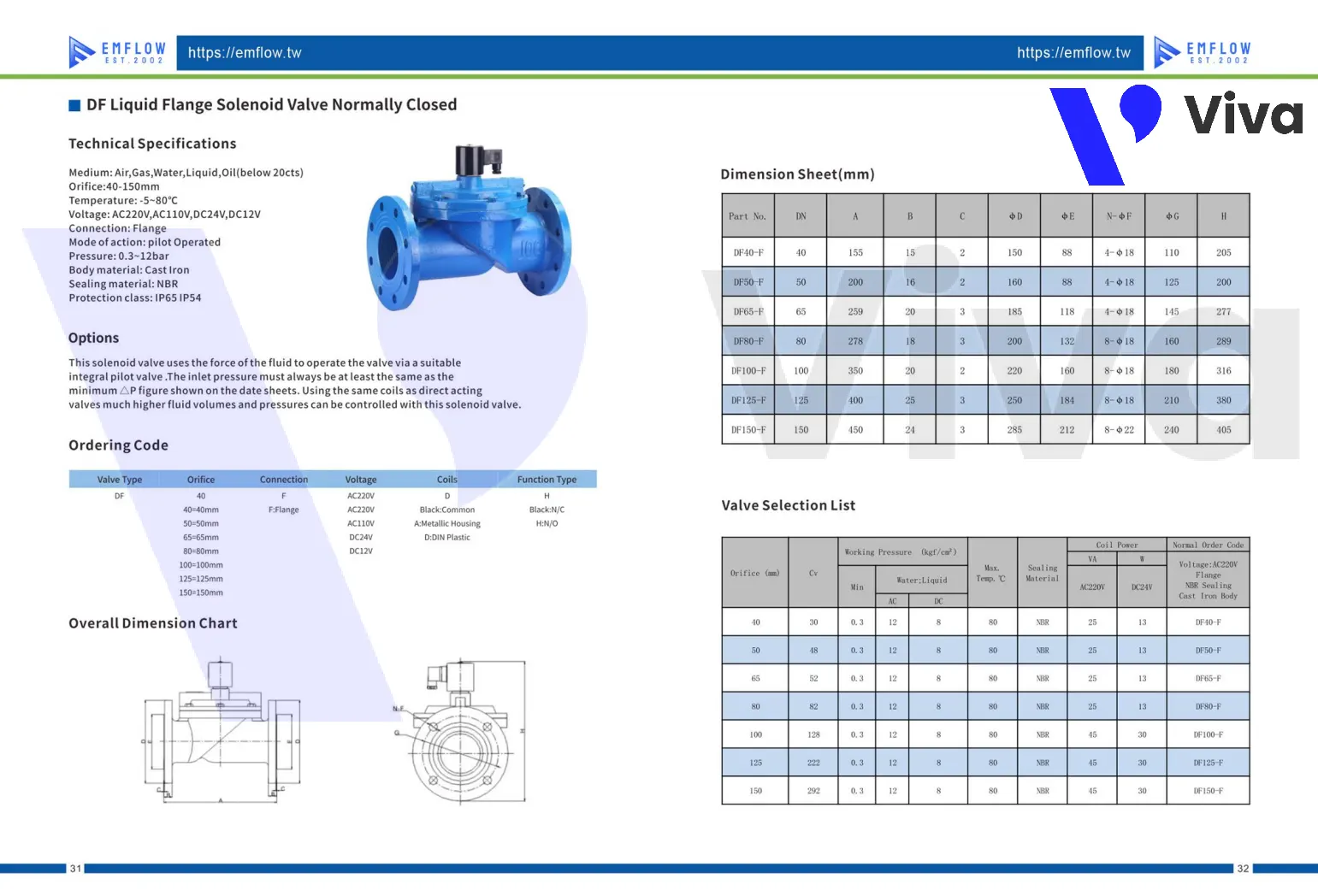 Catalog van điện từ gang nối bích EM-Flow DF-NC