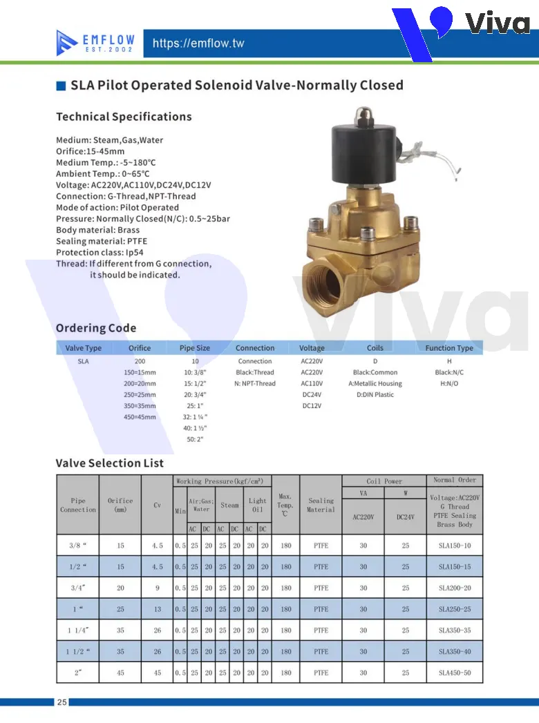 Catalog van điện từ hơi đồng EM-Flow SLA-NC