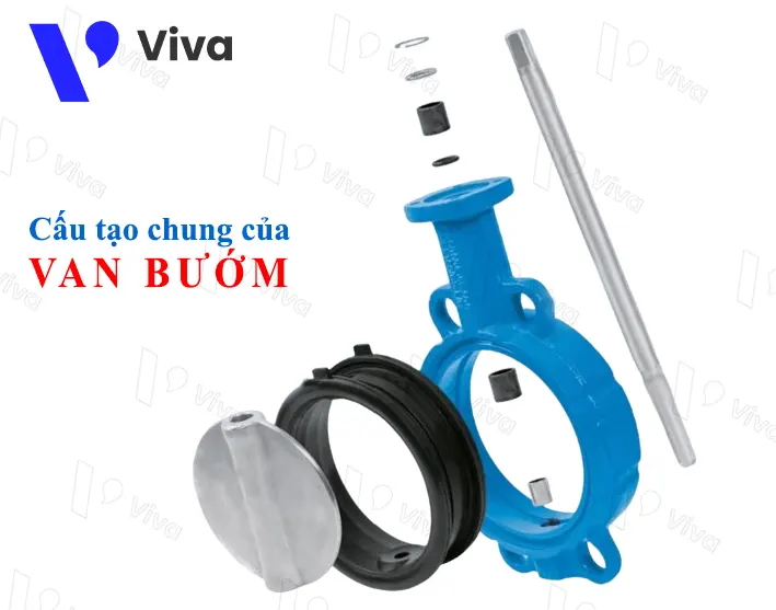 Cấu tạo chung của các loại van bướm