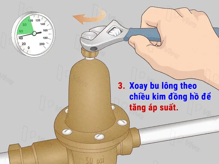 Xoay bulong theo chiều kim đồng hồ để tăng áp suất đầu ra (3H)