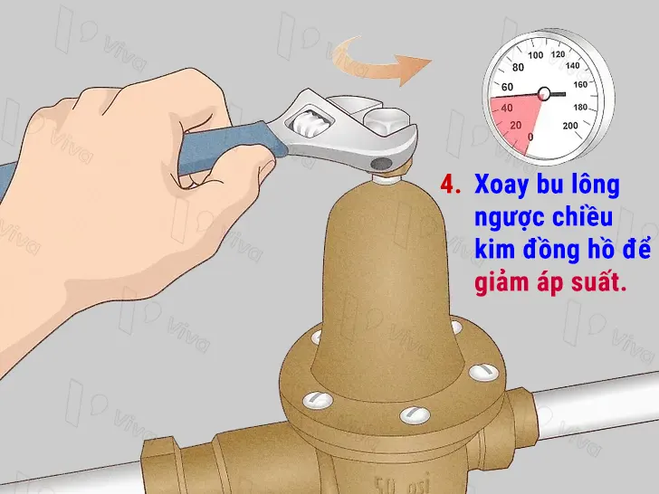 Xoay bulong ngược chiều kim đồng hồ để giảm áp suất đầu ra (H4)