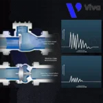 Búa nước do van 1 chiều