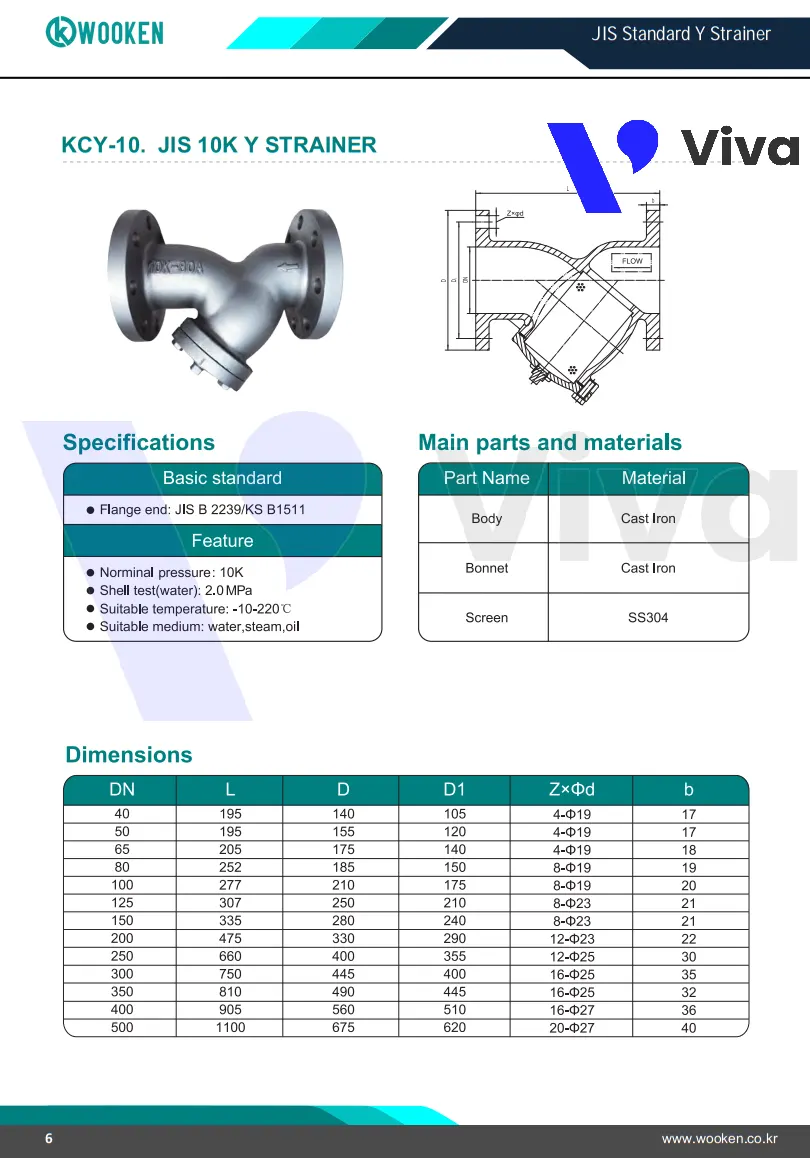 Catalogue lọc y gang Wooken KCY-10