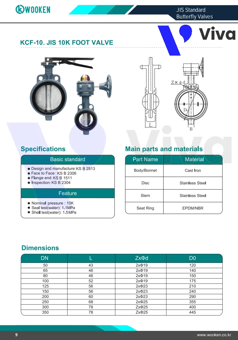 Catalogue van bướm gang tay quay Wooken KCBG-10