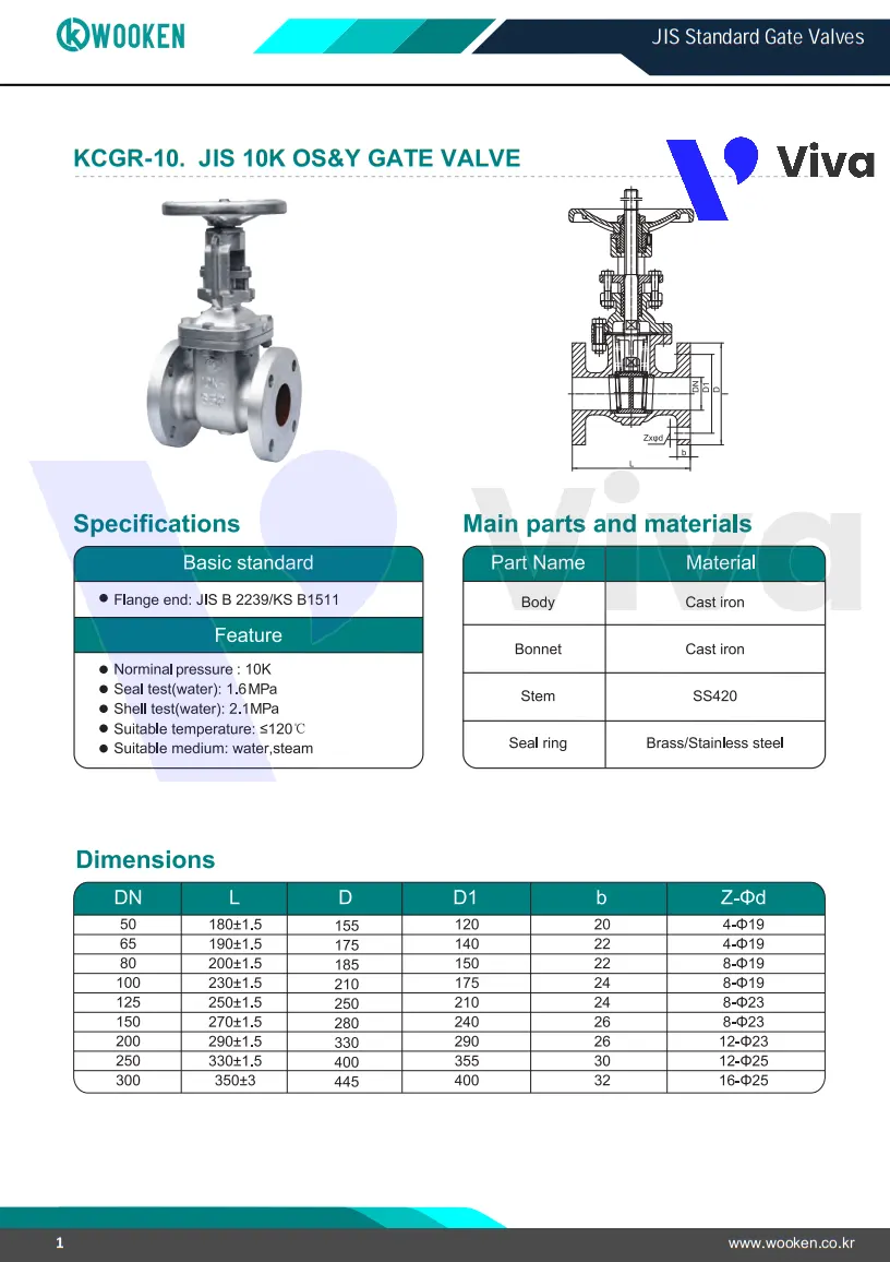 Catalogue van cổng ty nổi Wooken KCGR-10