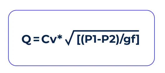 Công thức tính lưu lượng dòng chảy