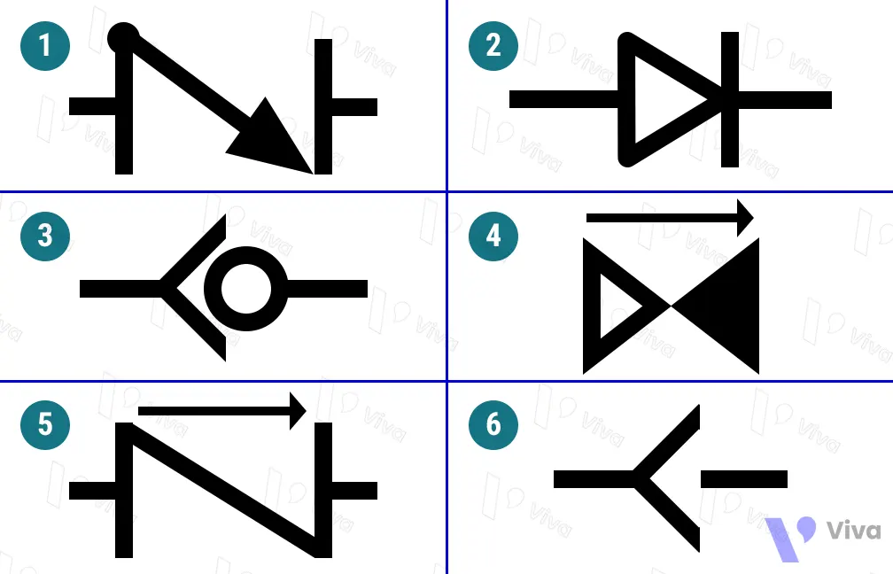 Các ký hiệu thường gặp của van 1 chiều