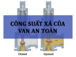 Công suất xả của van an toàn