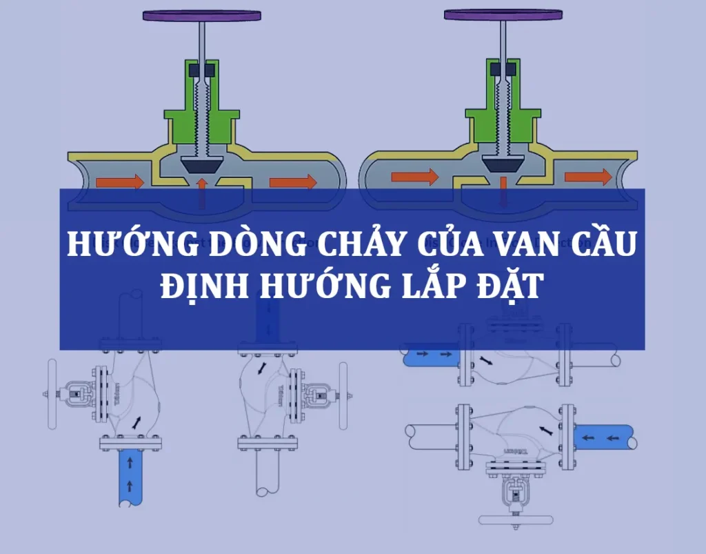 Hướng dòng chảy của van cầu