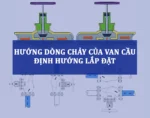 Hướng dòng chảy của van cầu