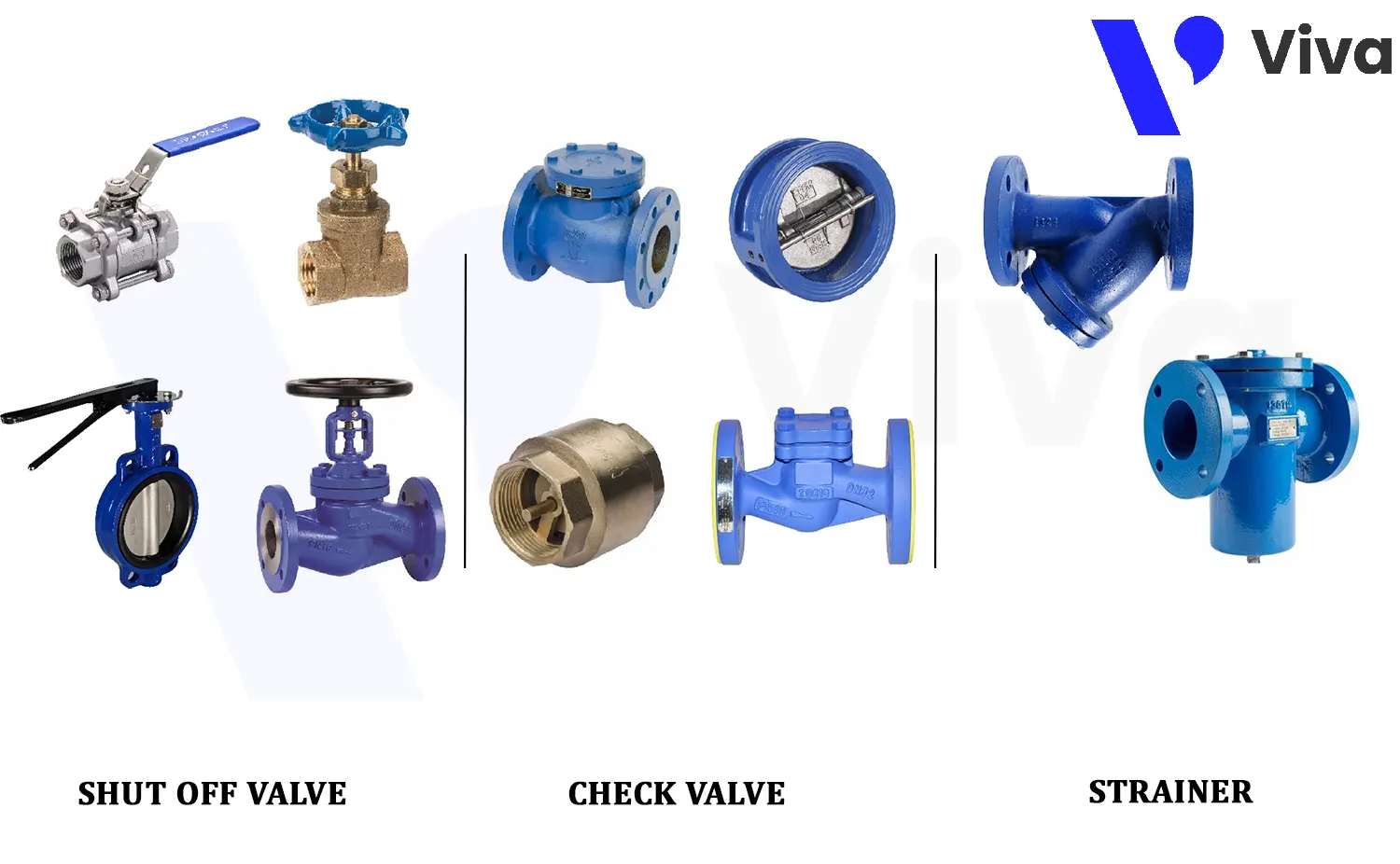 Một số chức năng van