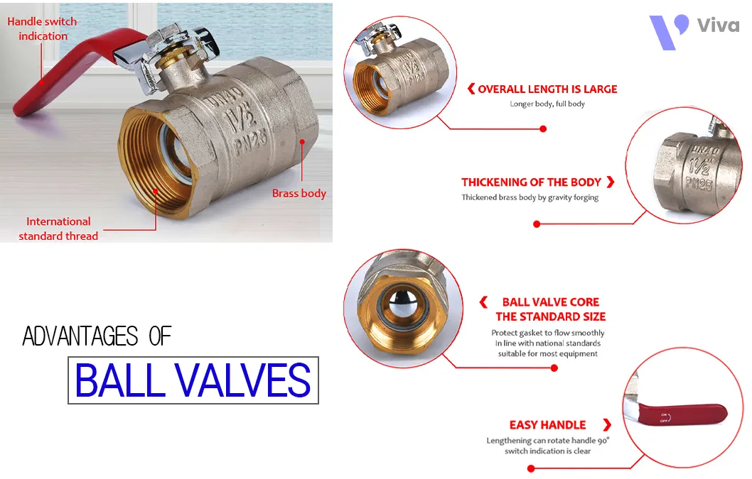 Các ưu điểm nổi bật của van bi đồng