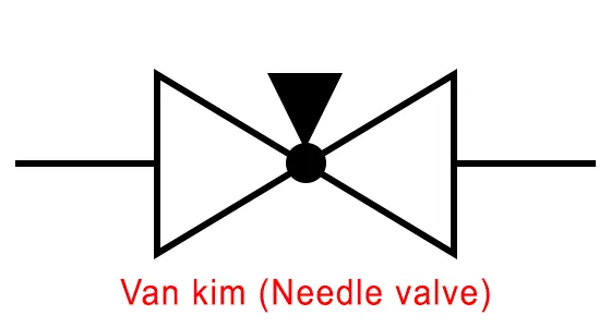 Ký hiệu của Van Kim (Needle valve)