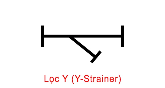 Ký hiệu của Van Lọc Y (Y-Strainer)
