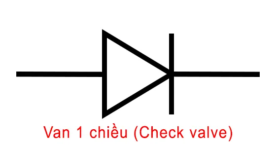 Ký hiệu của Van một chiều (Check Valve)