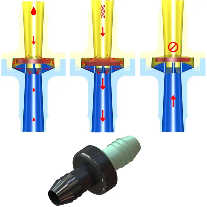 Van một chiều dạng màng