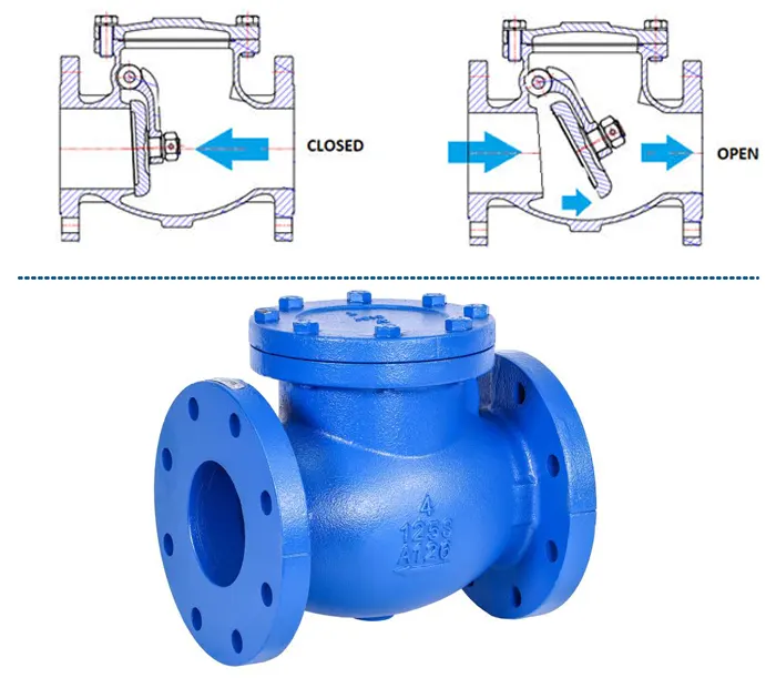 van 1 chiều lá lật tiêu chuẩn