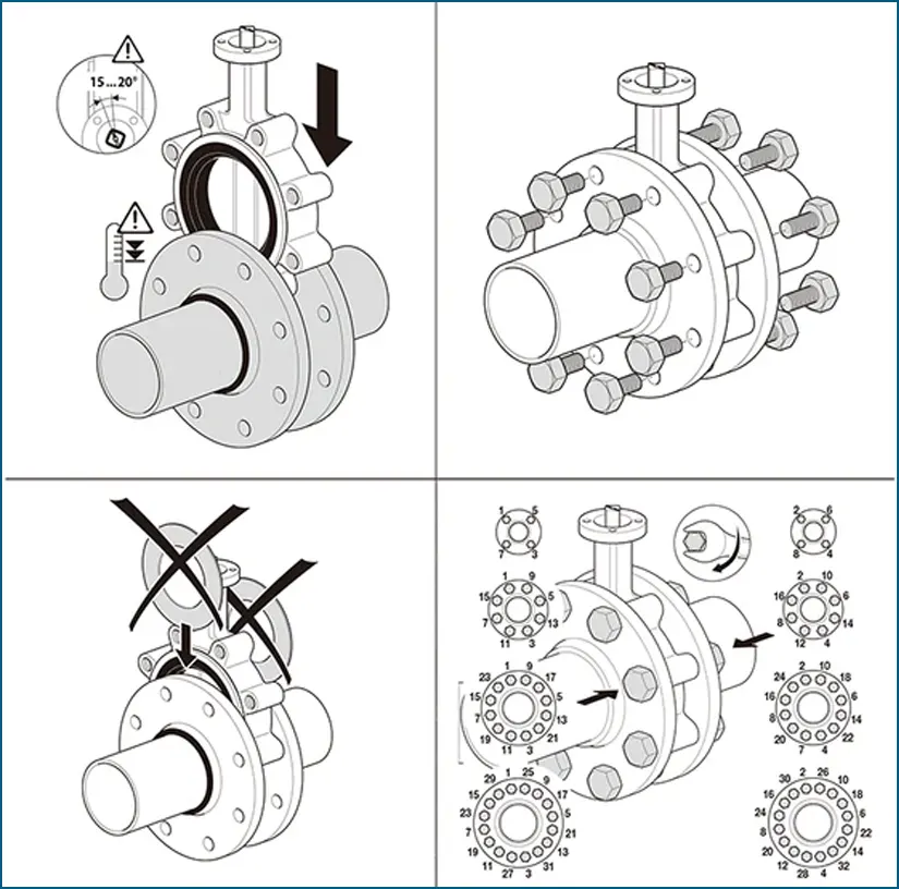 Quy trình siết bu lông mặt bích van bướm đúng kỹ thuật